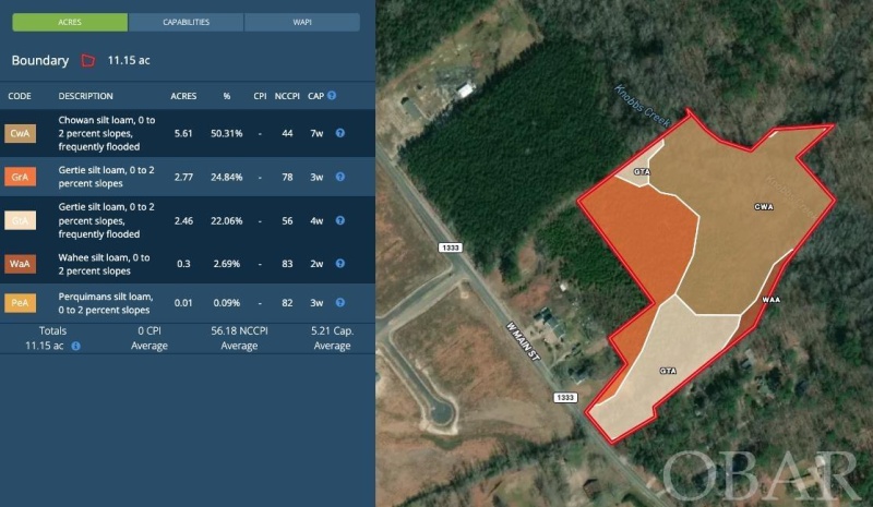 Elizabeth City, North Carolina 27909, ,Acreage,For sale,Main Street Ext,118320