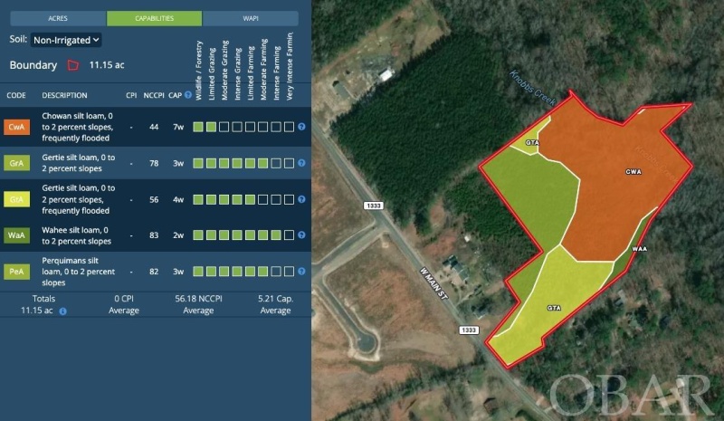 Elizabeth City, North Carolina 27909, ,Acreage,For sale,Main Street Ext,118320